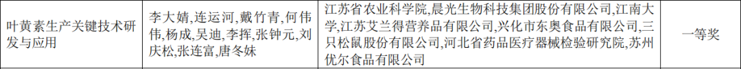 20260228获省科技进步奖 (1).png