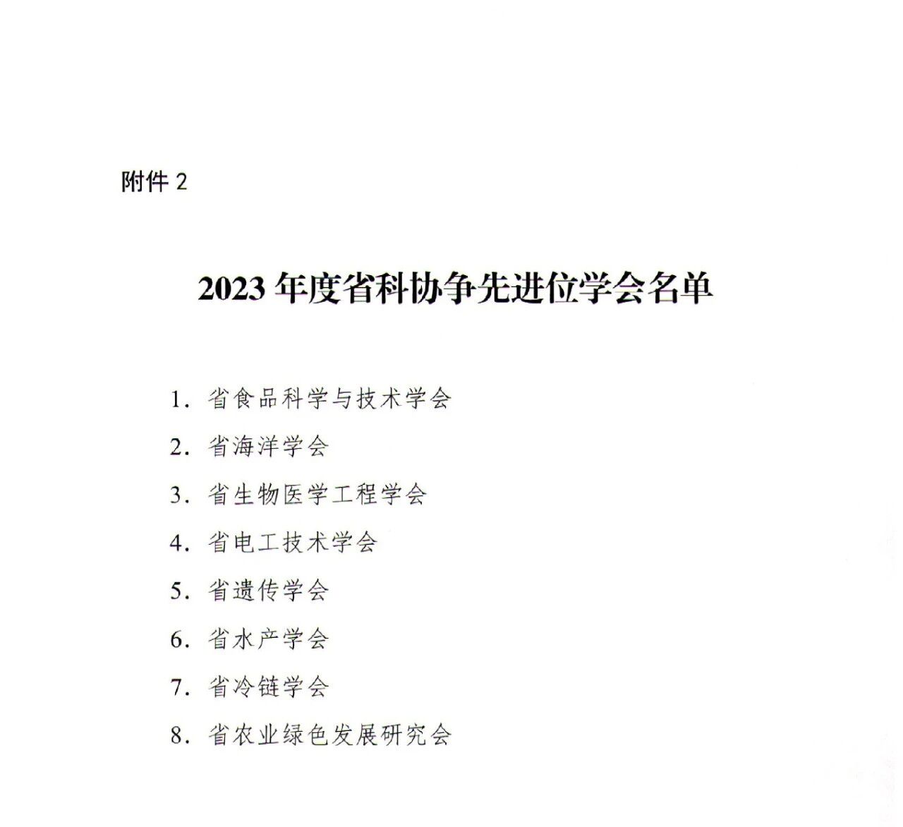 20240115被认定2023年度省科协争先进位学会 (2).jpg