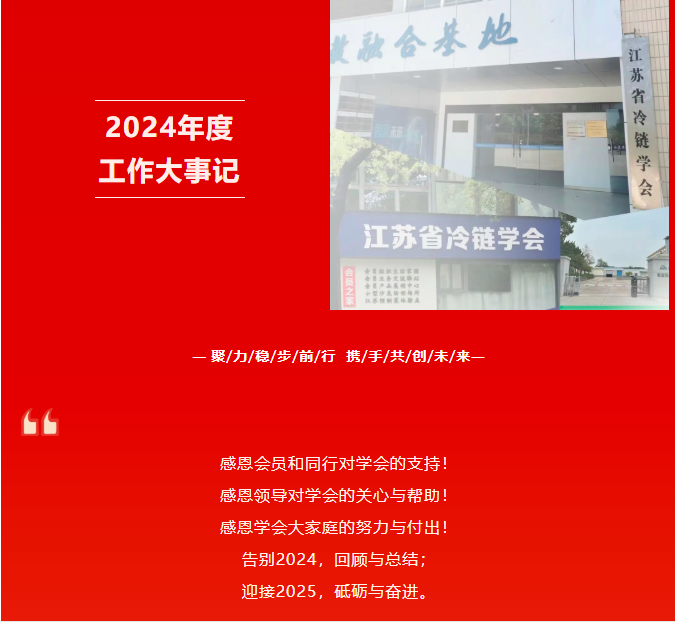 继往开来 砥砺奋进 | 江苏省冷链学会2024年大事记!