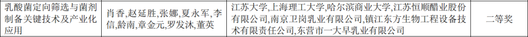 20260228获省科技进步奖 (4).png