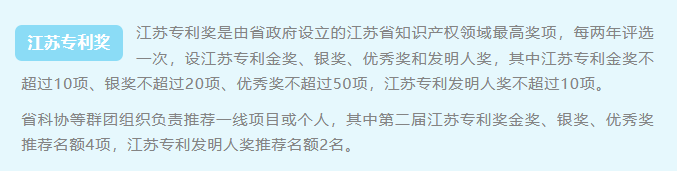 20250718推荐江苏专利将的通知.png